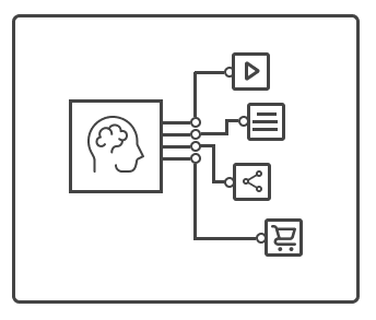 An icon representing Generative and Evaluative mixed method testing with an illustration of user with a brain linking to squares that represent pages of a website or app.